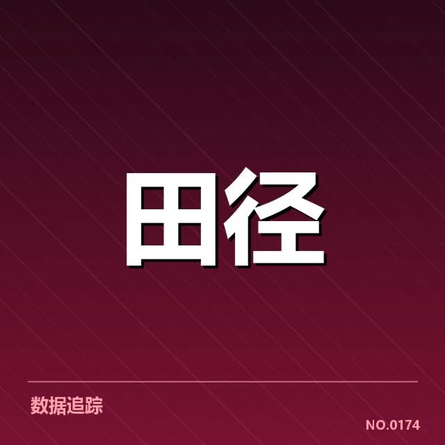 已确认的关键技术与赛事数据